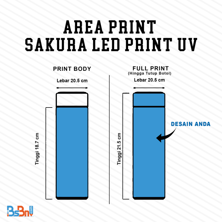 Bebas Bikin Tumbler Termos Led Ml Custom Print Custom Desain Botol